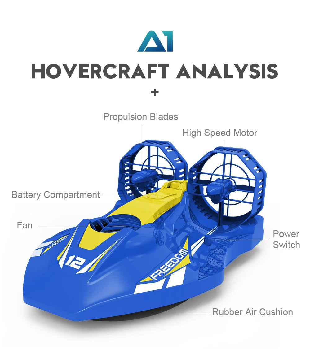 SpeedStream Vortex