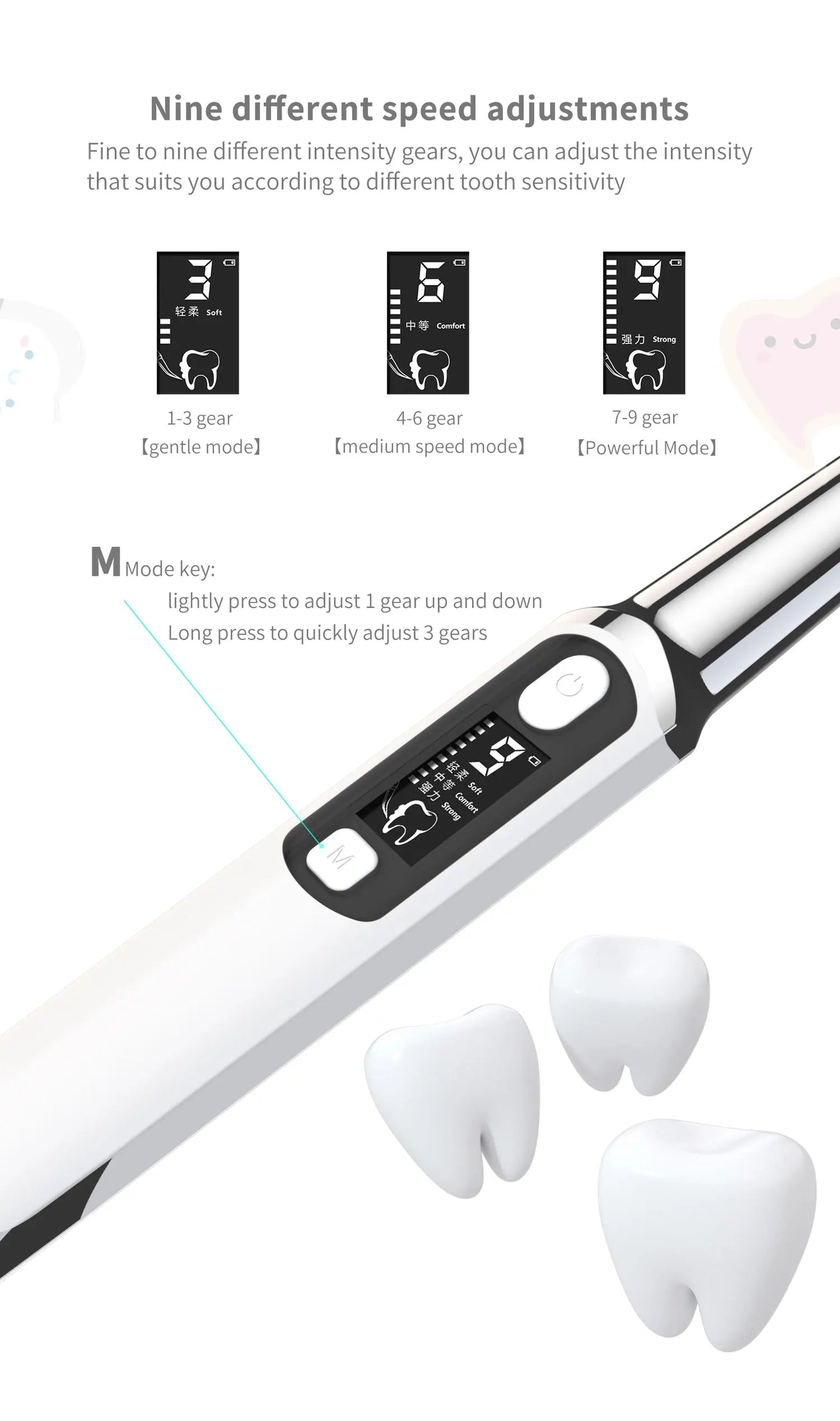 Xiaomi Ultrasonic Dental Scaler