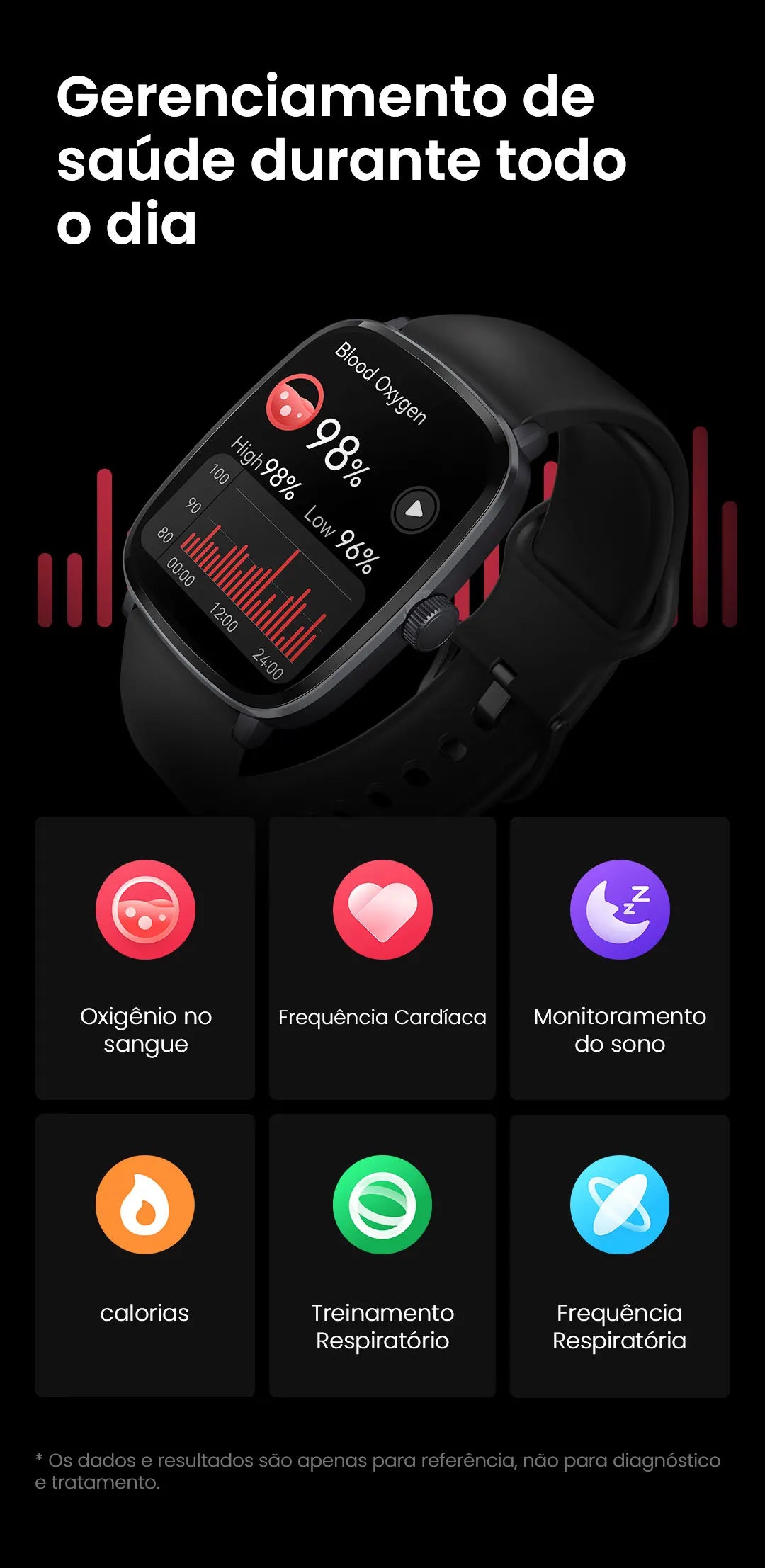 HAYLOU Watch RS5 Smartwatch