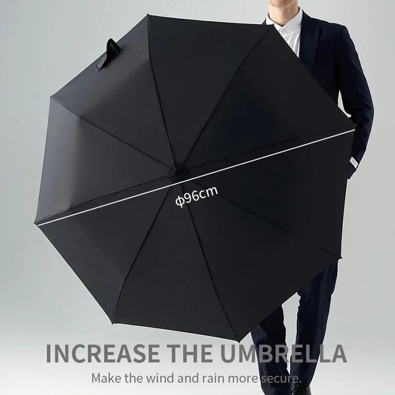 SnapDry Umbrella