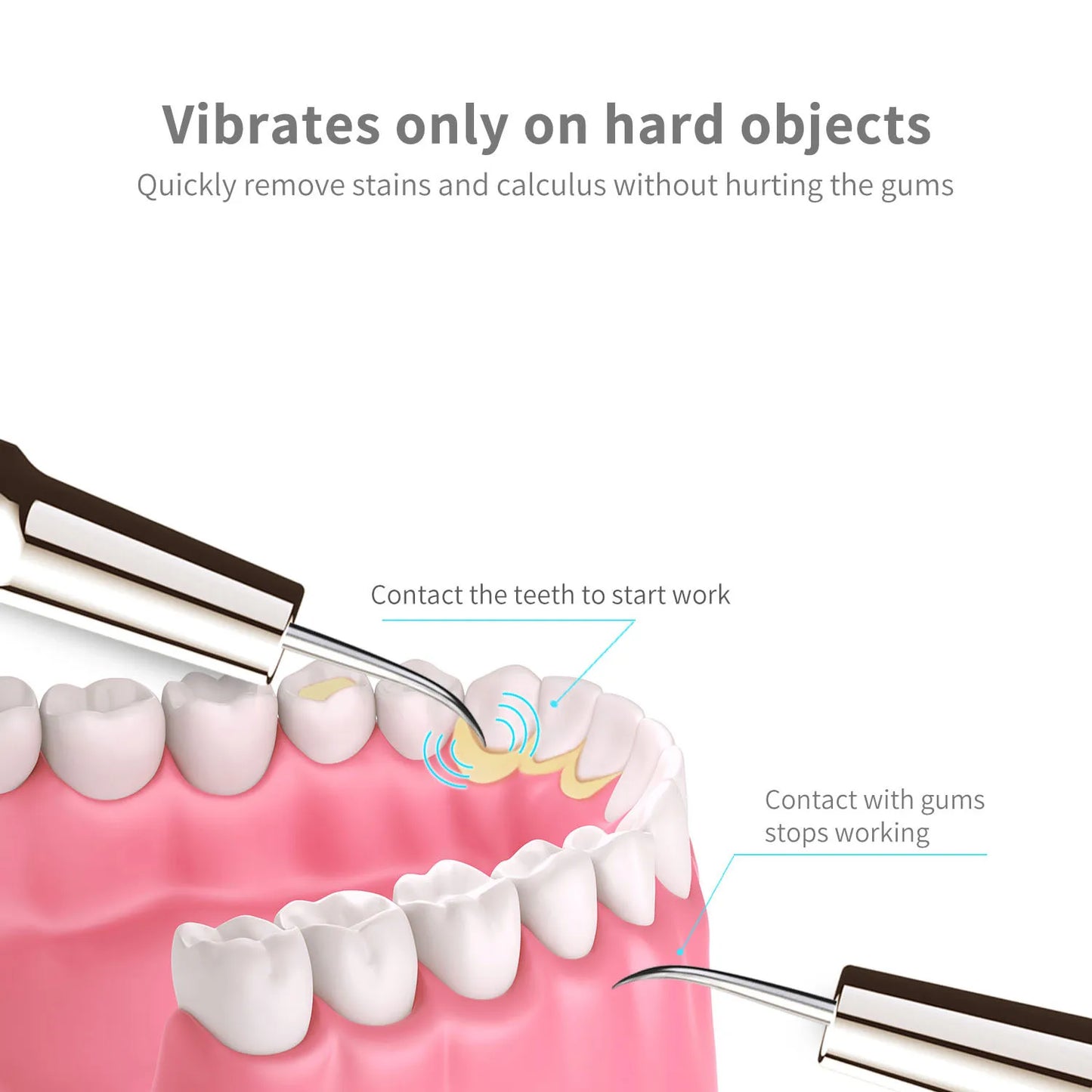 Xiaomi Ultrasonic Dental Scaler