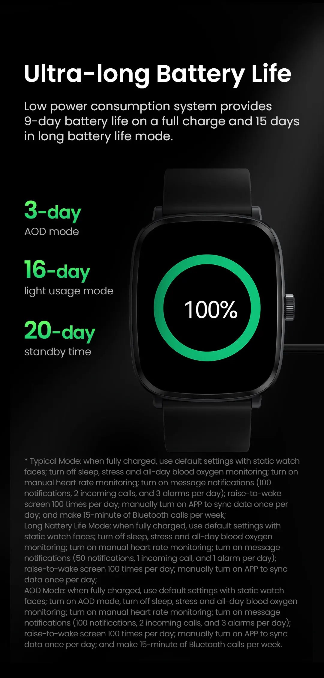 HAYLOU Watch RS5 Smartwatch