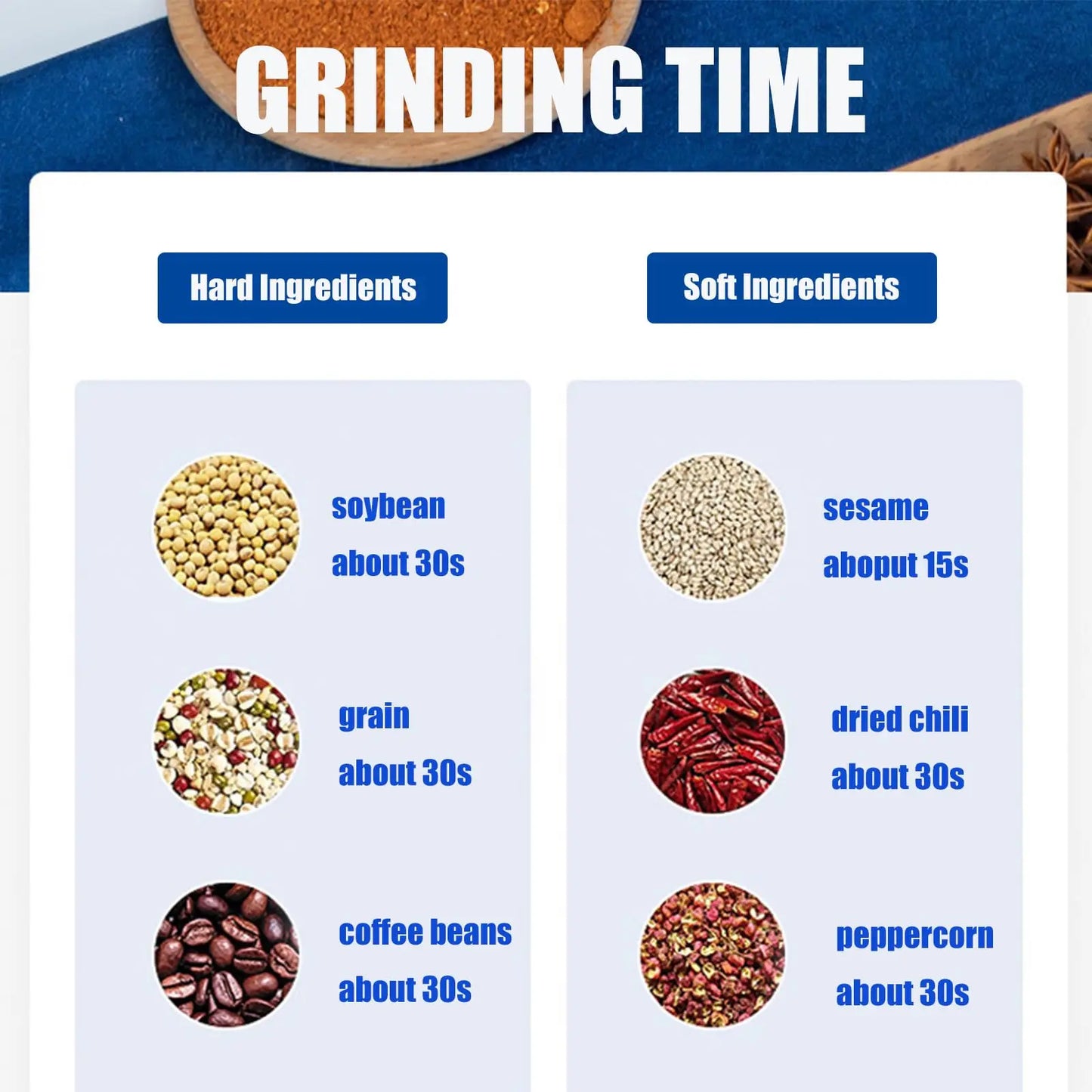 AromaStell Grinder