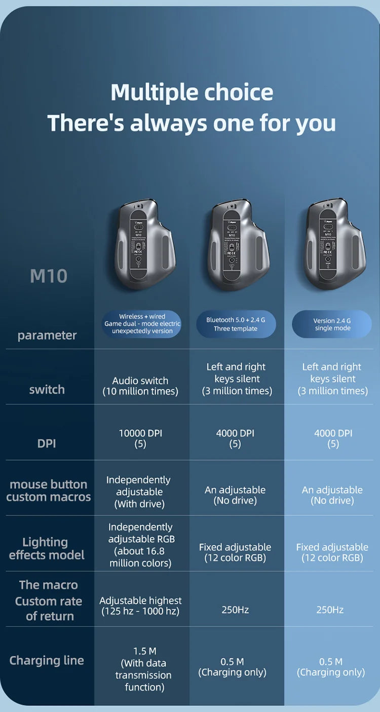 SleekFusion SmartTrack