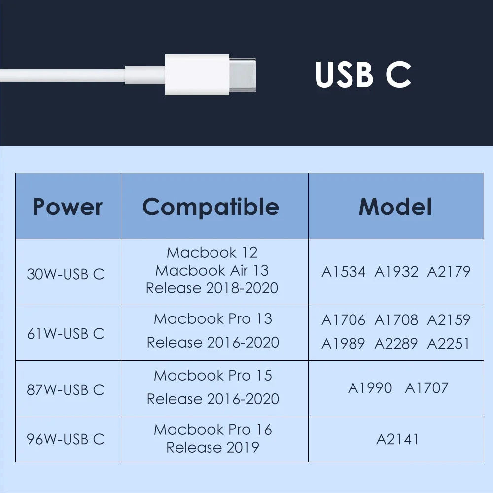 RapidBoost Tech for Mac