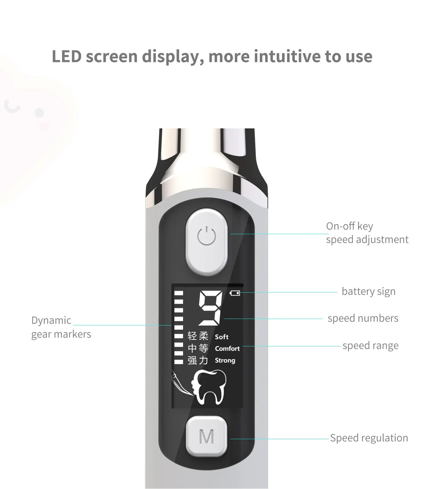 Xiaomi Ultrasonic Dental Scaler