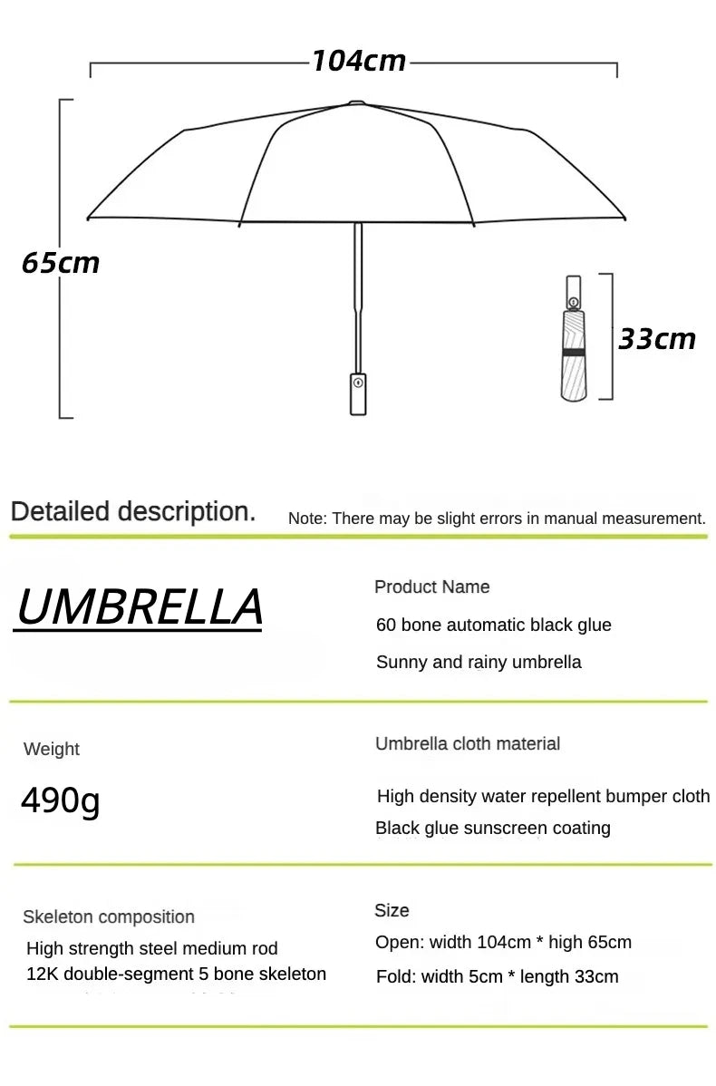 RainShield Pro